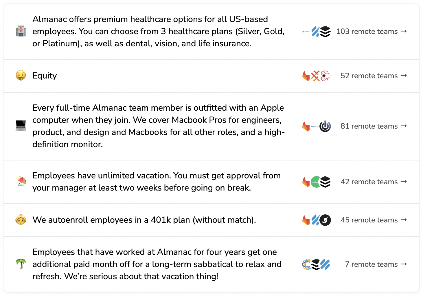 Remote Hunt gallery image