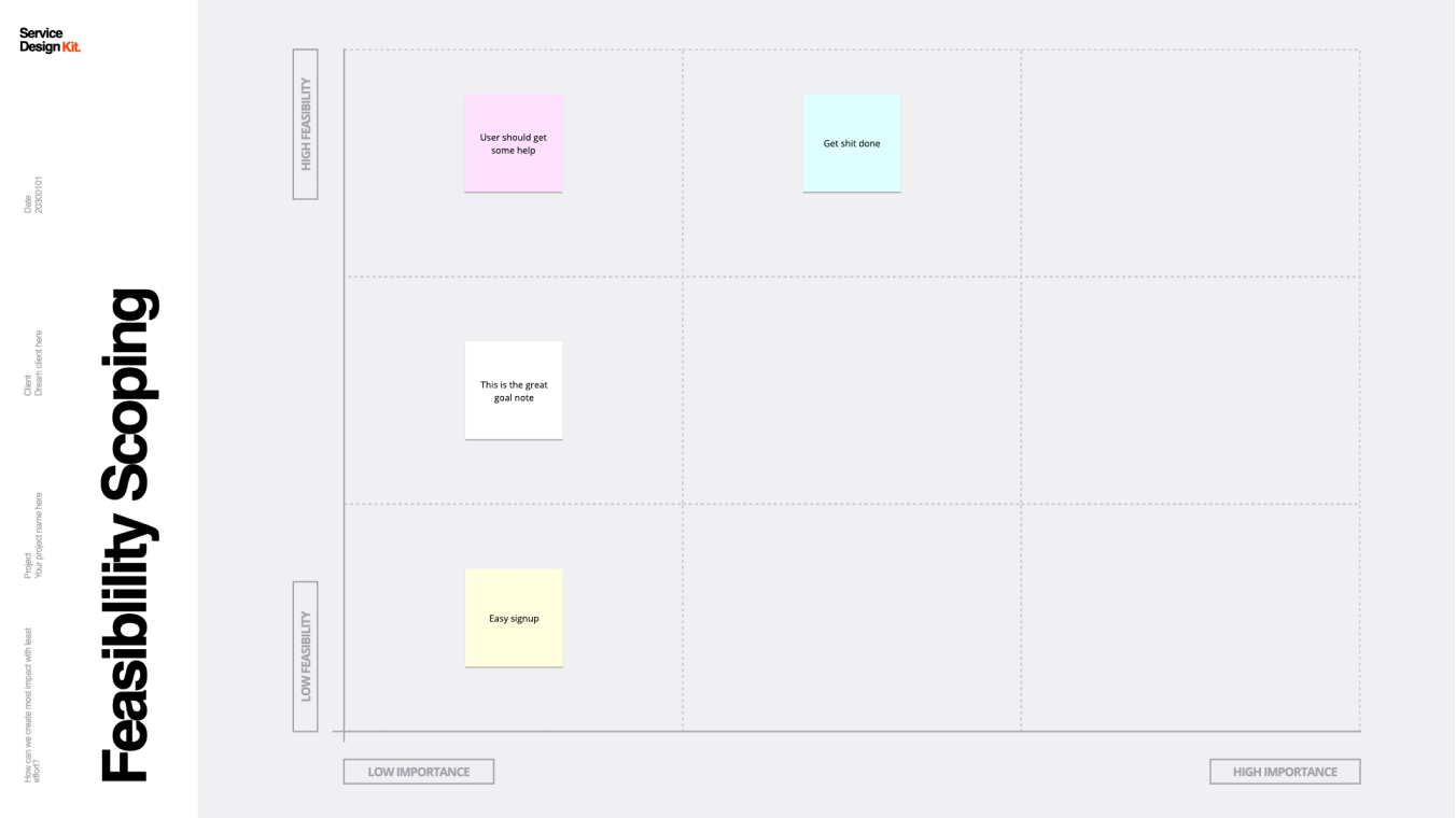 The Service Design Toolbox gallery image