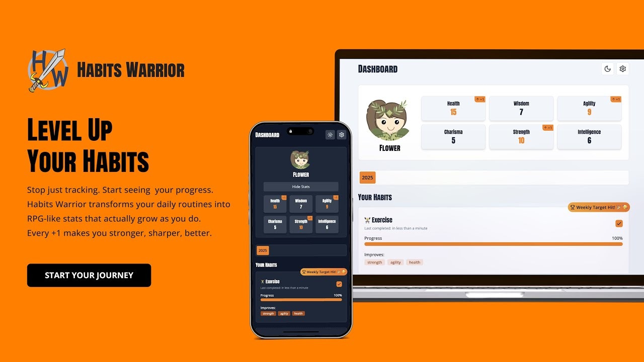 Habits Warrior gallery image