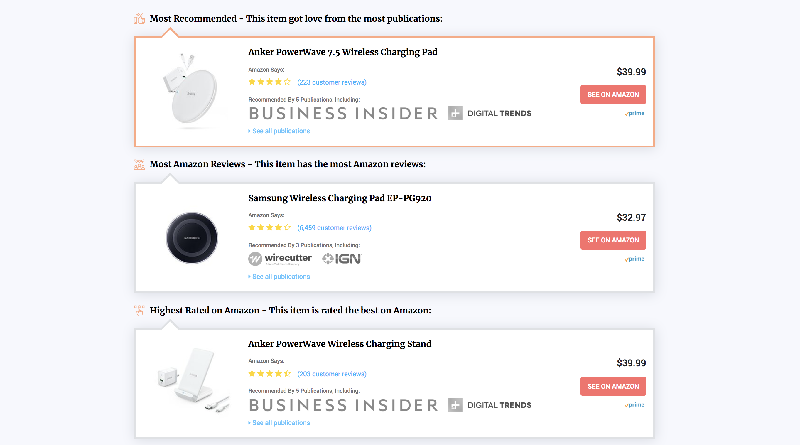 Best Best List gallery image