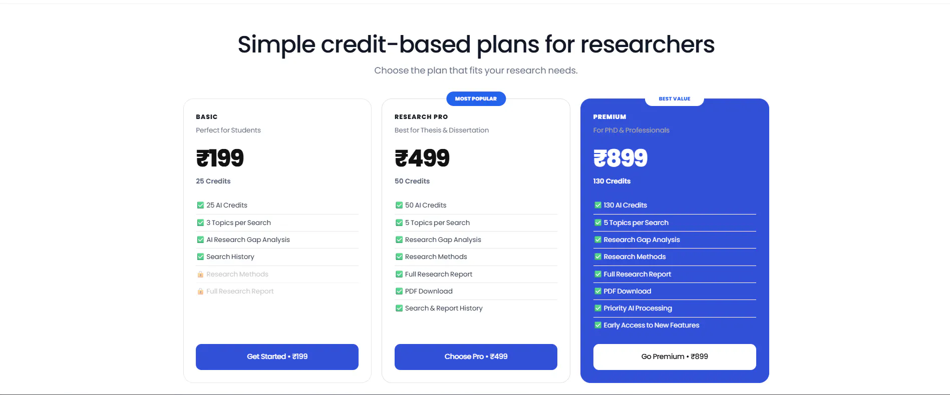 ResearchGap AI gallery image