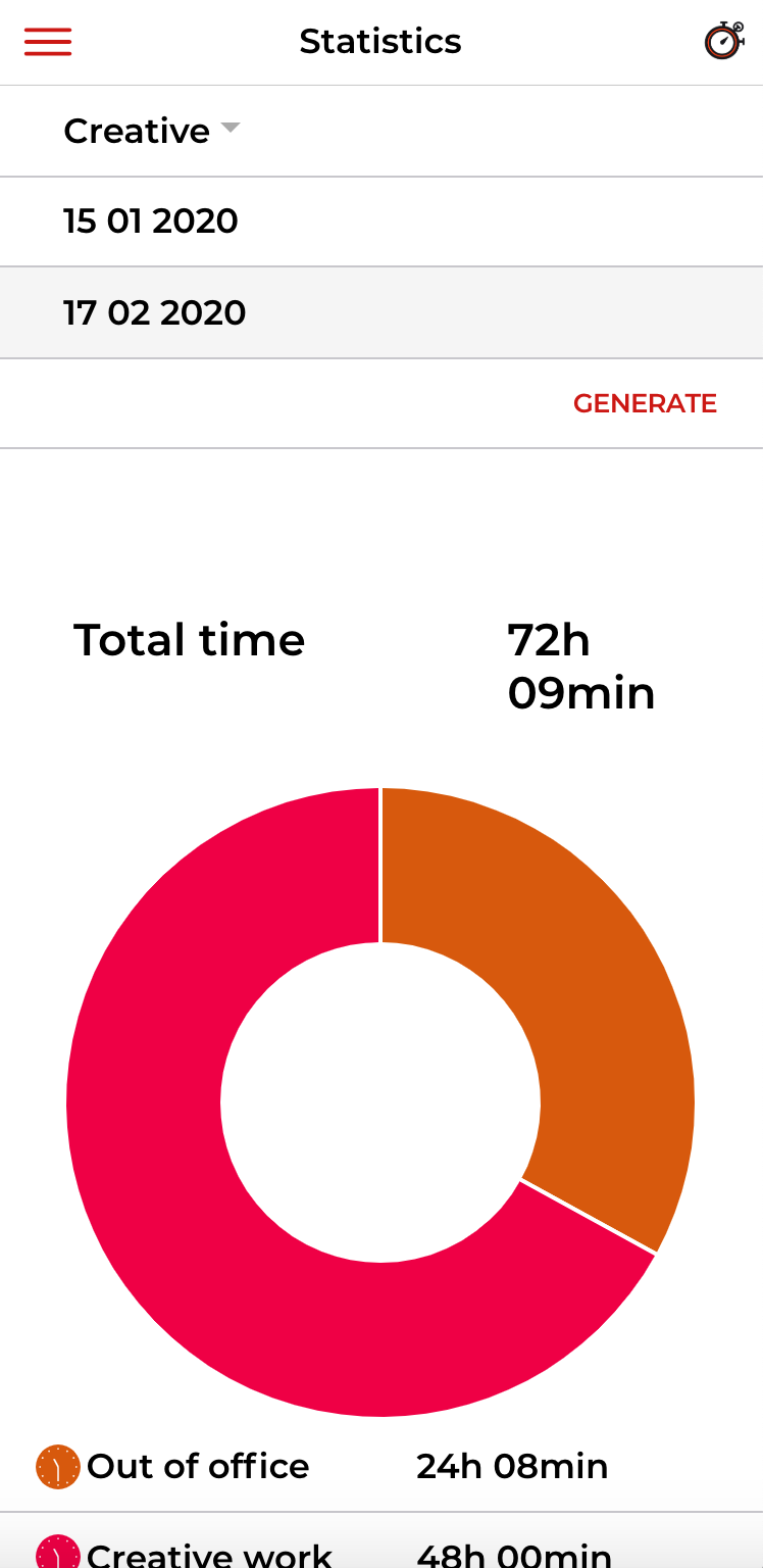 Rutinos gallery image