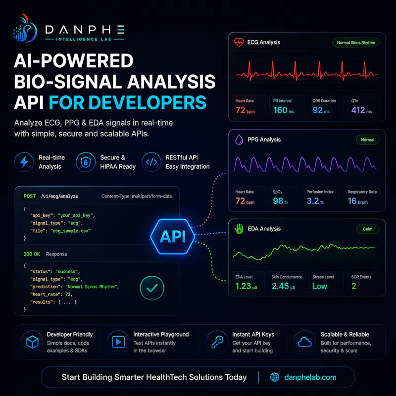 Danphe Bio-Signal API screenshot 1