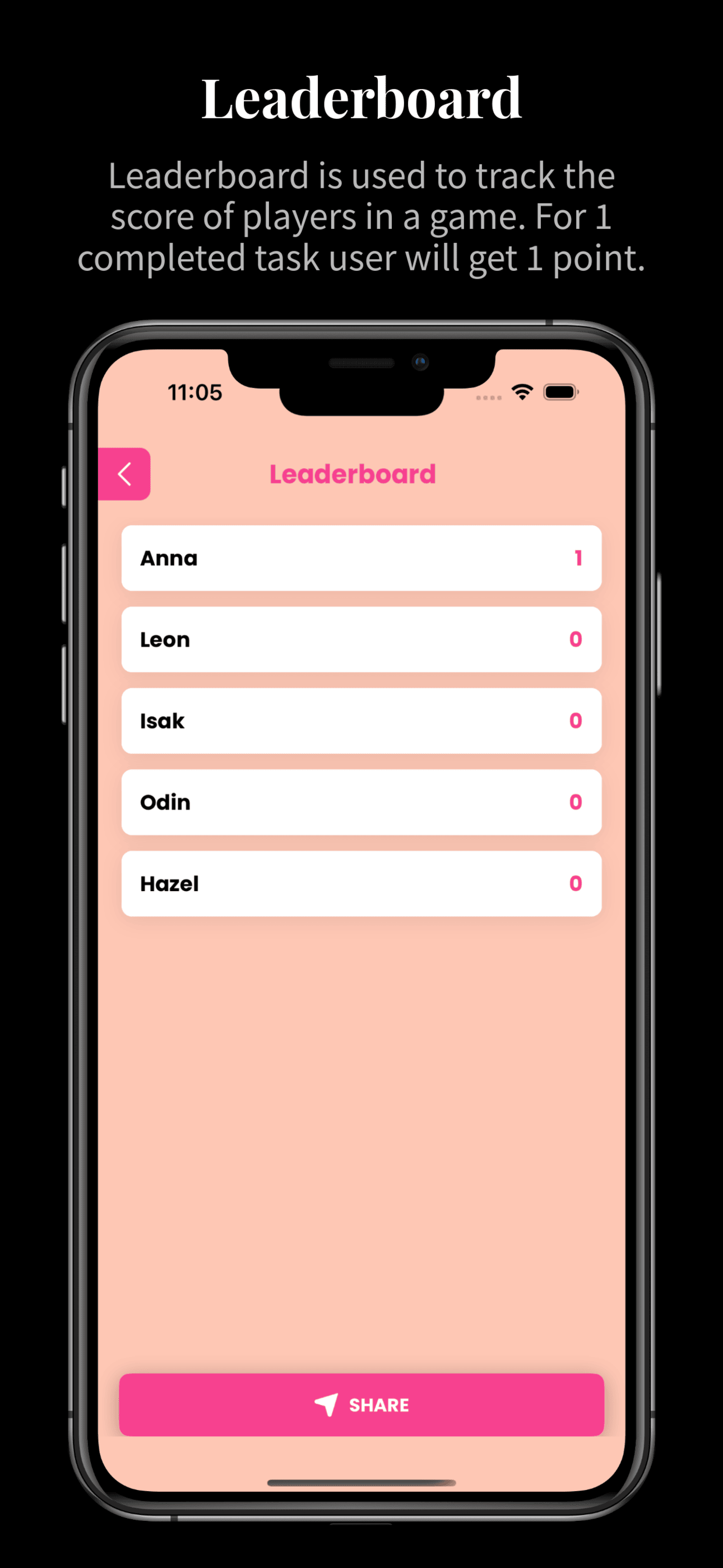 Memory Dare: First or Worst gallery image