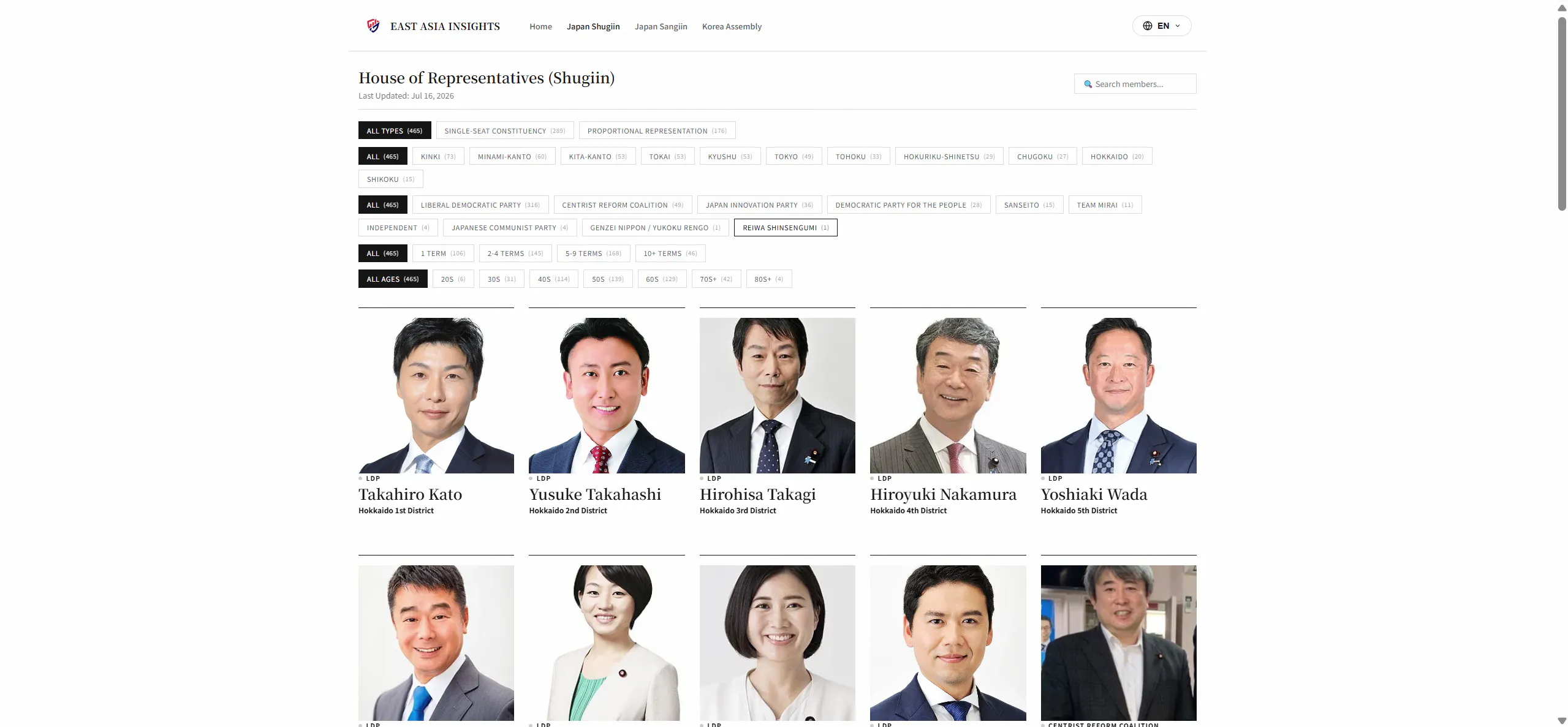 East Asia Insights gallery image