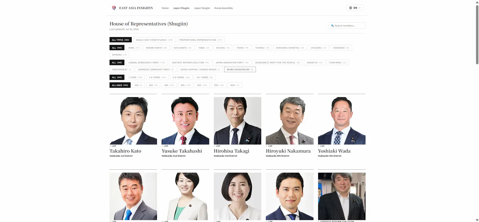 East Asia Insights screenshot 3
