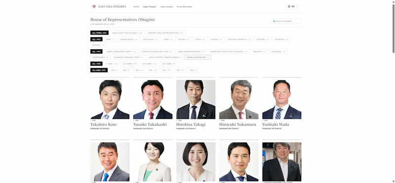 East Asia Insights screenshot 3