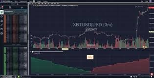 GoCharting gallery image