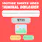 YouTube Short Video Thumbnail Downloader