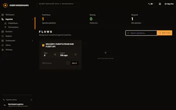 Event Horizon Data gallery image