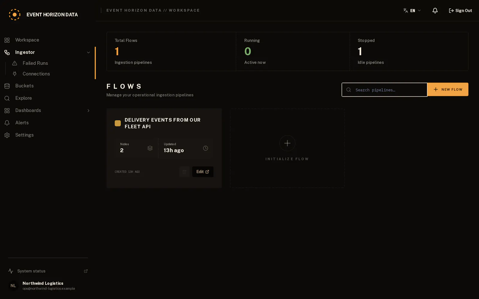 Event Horizon Data screenshot 8