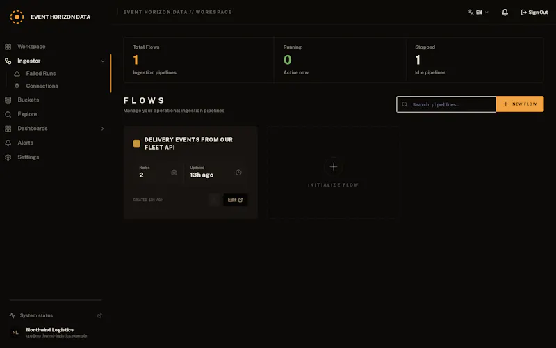 Event Horizon Data screenshot 8