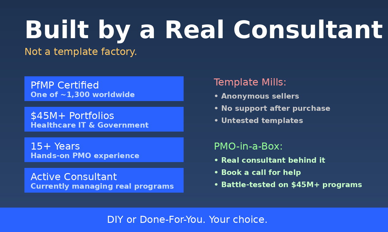 PMO-in-a-Box - Screenshot 4 showing product features and functionality