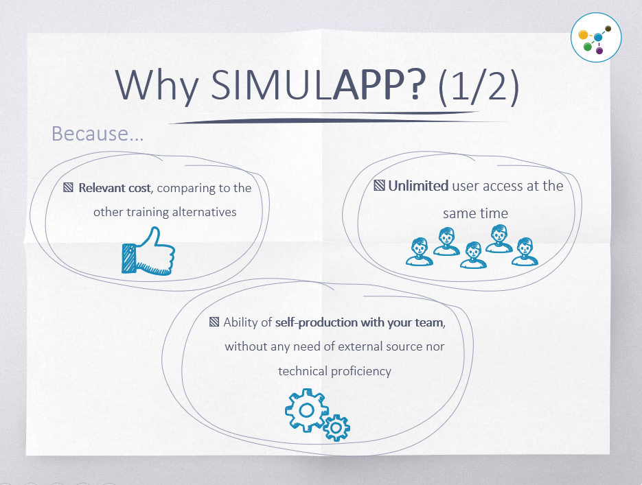 SimulApp gallery image