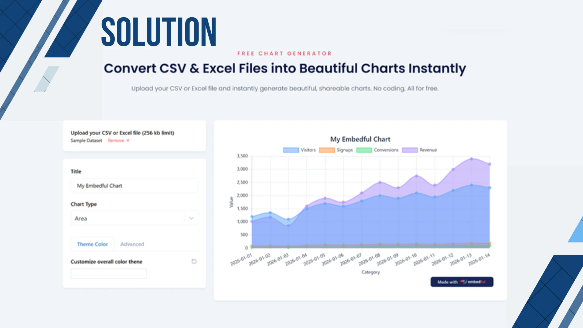 Free chart generator by Embedful screenshot 3