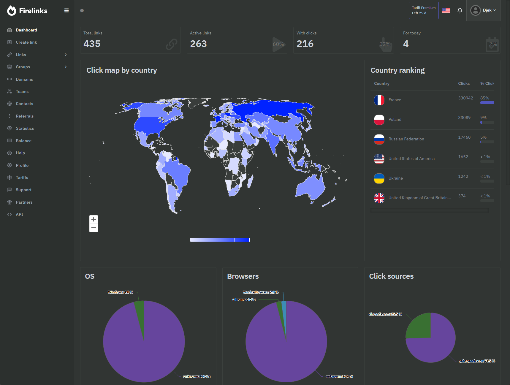 Firelinks.cc — Smart Link Routing gallery image