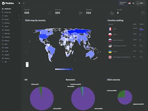 Firelinks.cc β Smart Link Routing gallery image