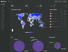 Firelinks.cc — Smart Link Routing gallery image