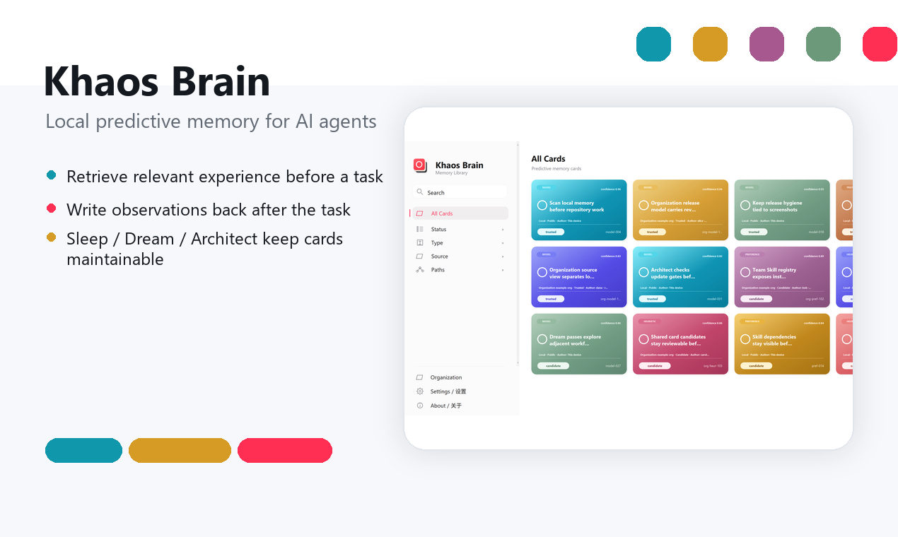 Khaos Brain gallery image