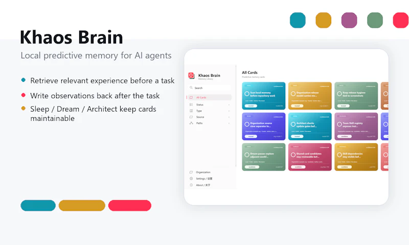Khaos Brain screenshot 1