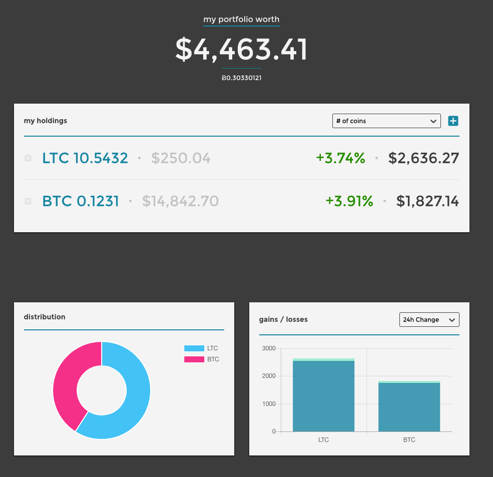 My Coin Tracker gallery image