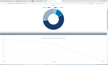 Iceburg CRM gallery image