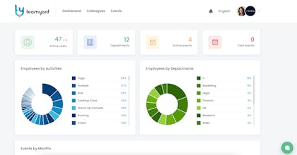 Teamyard gallery image