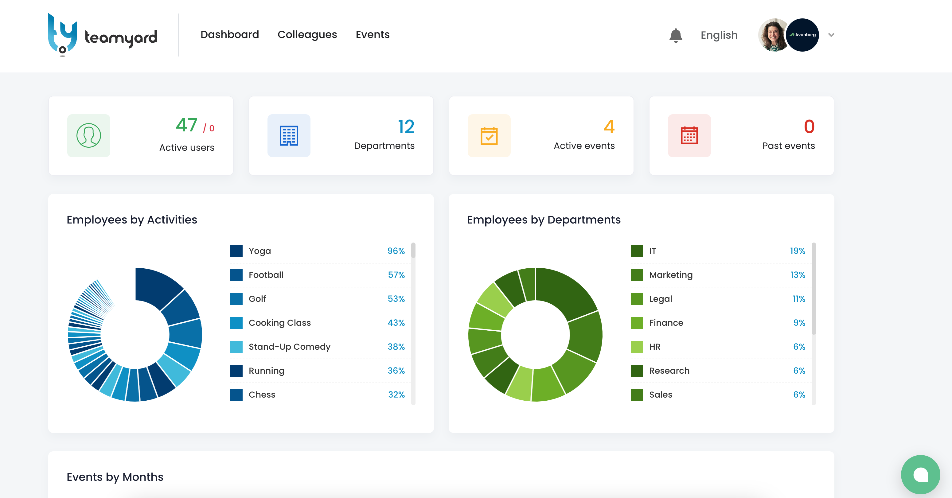 Média Coéquipière - Engagement des employés biologiques via les sports et les activités de l'équipe. 8