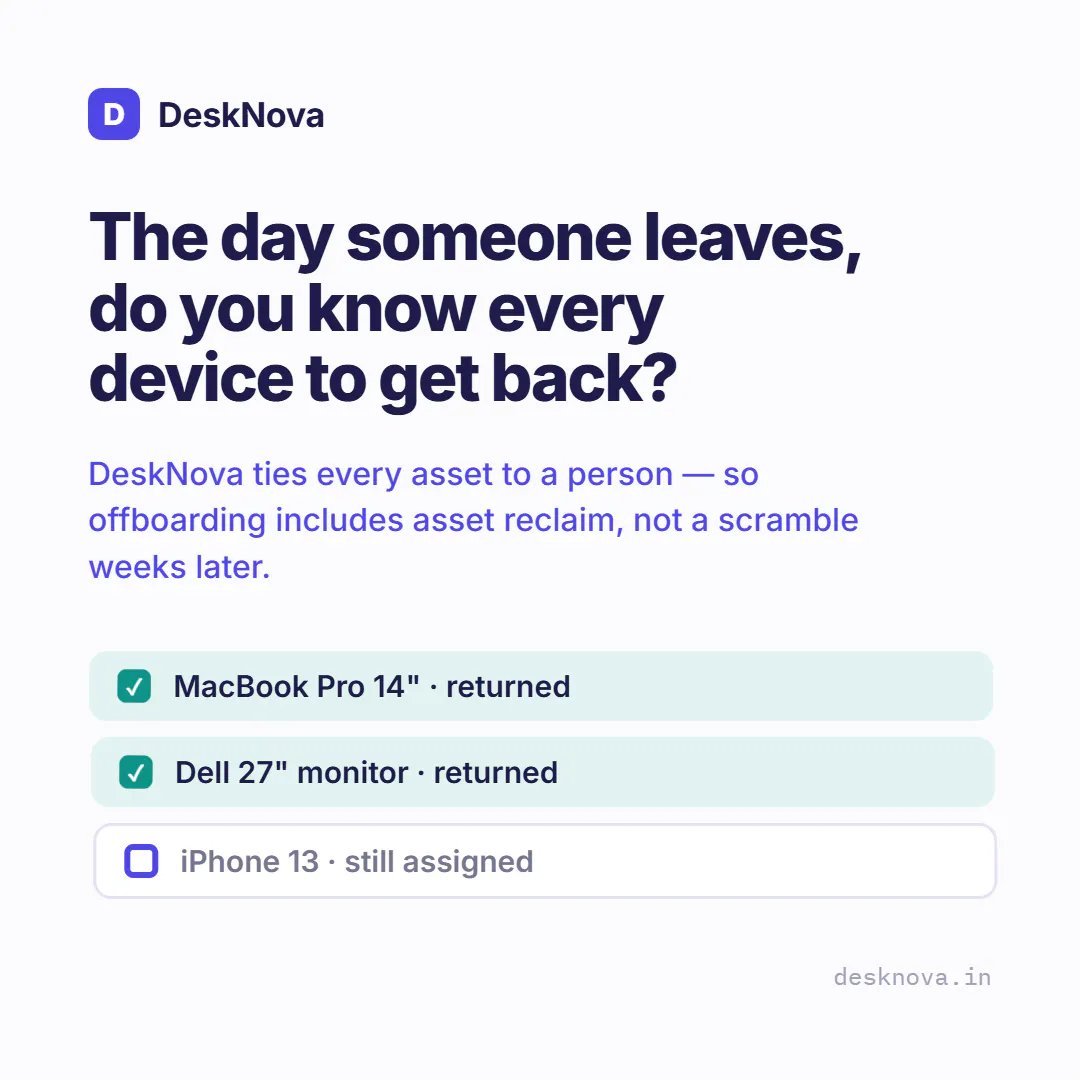 DeskNova gallery image