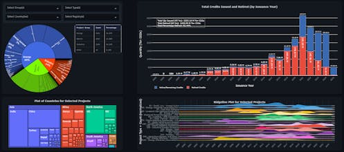 OffsetMap gallery image