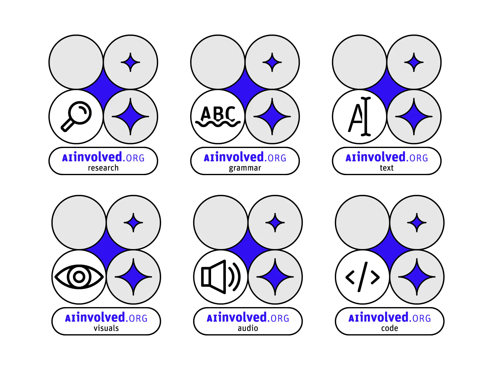 Aiinvolved.org gallery image