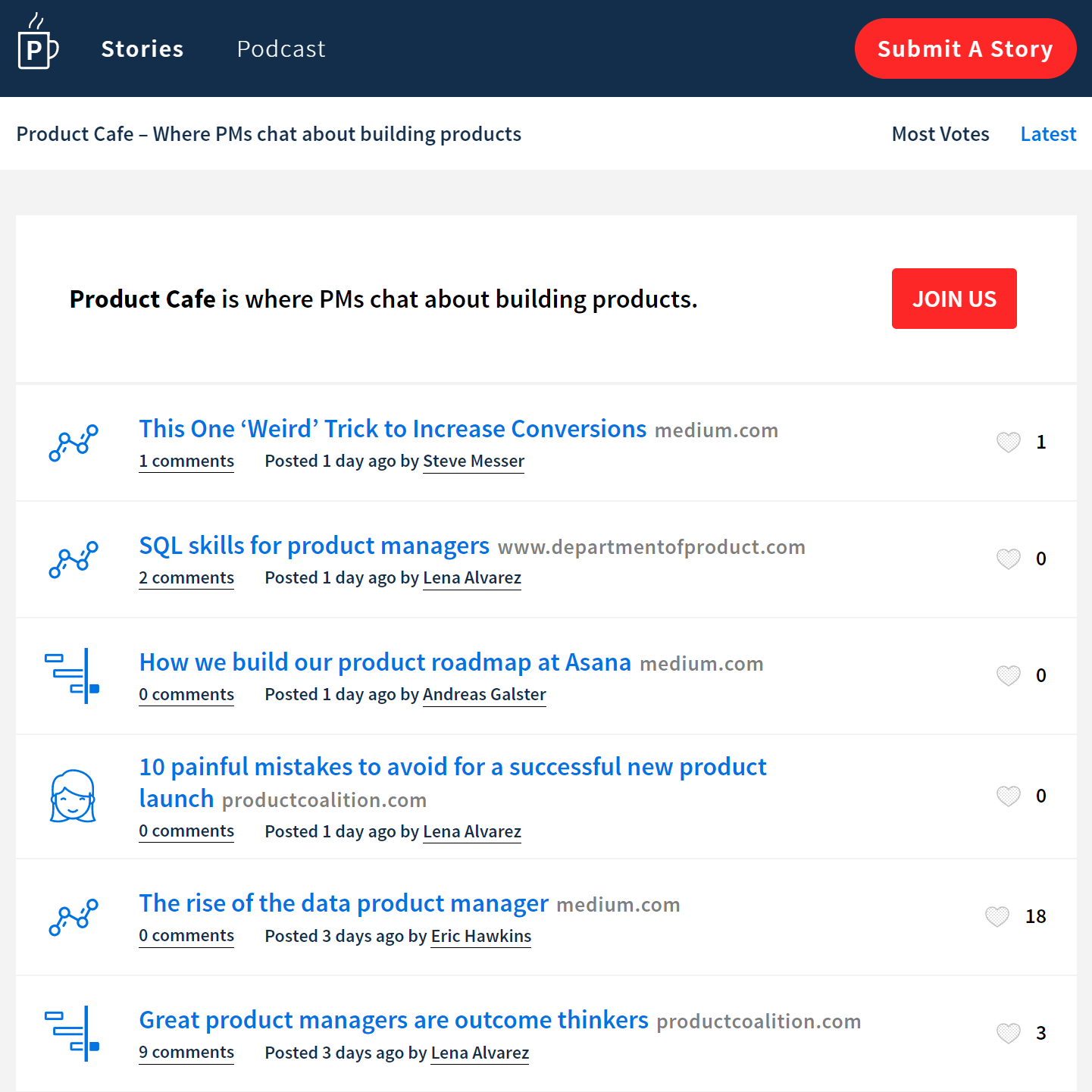 Product Cafe gallery image