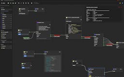Low-code development - Total.js Flow media 3