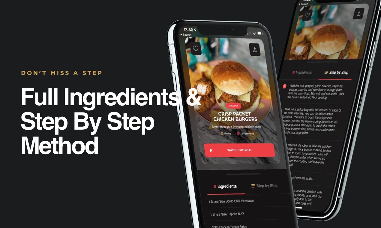 Guilty Chef - Recipes for Covid-19 gallery image