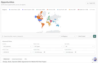 TenderVault gallery image
