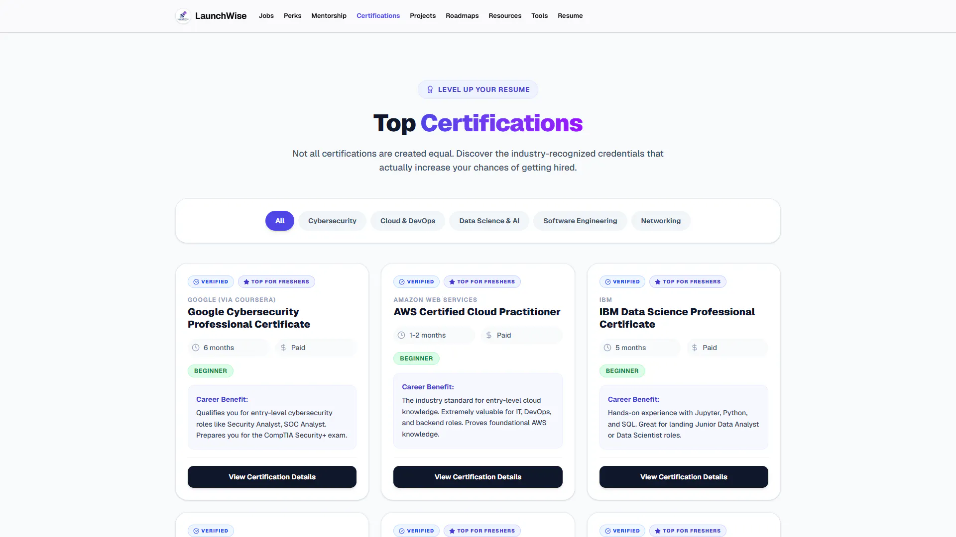 LaunchWise gallery image