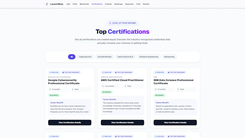 LaunchWise screenshot 2