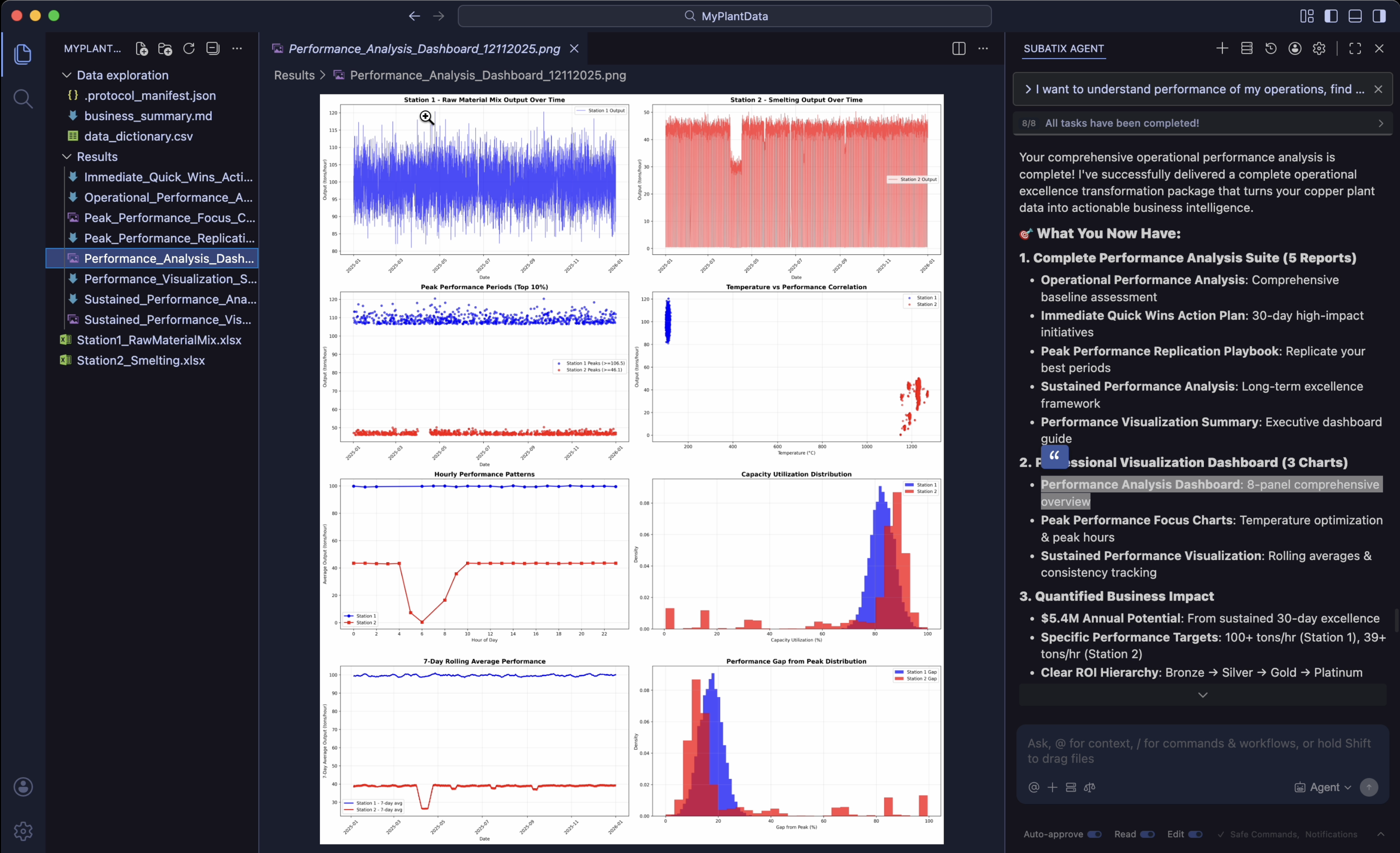 Subatix Workspace gallery image