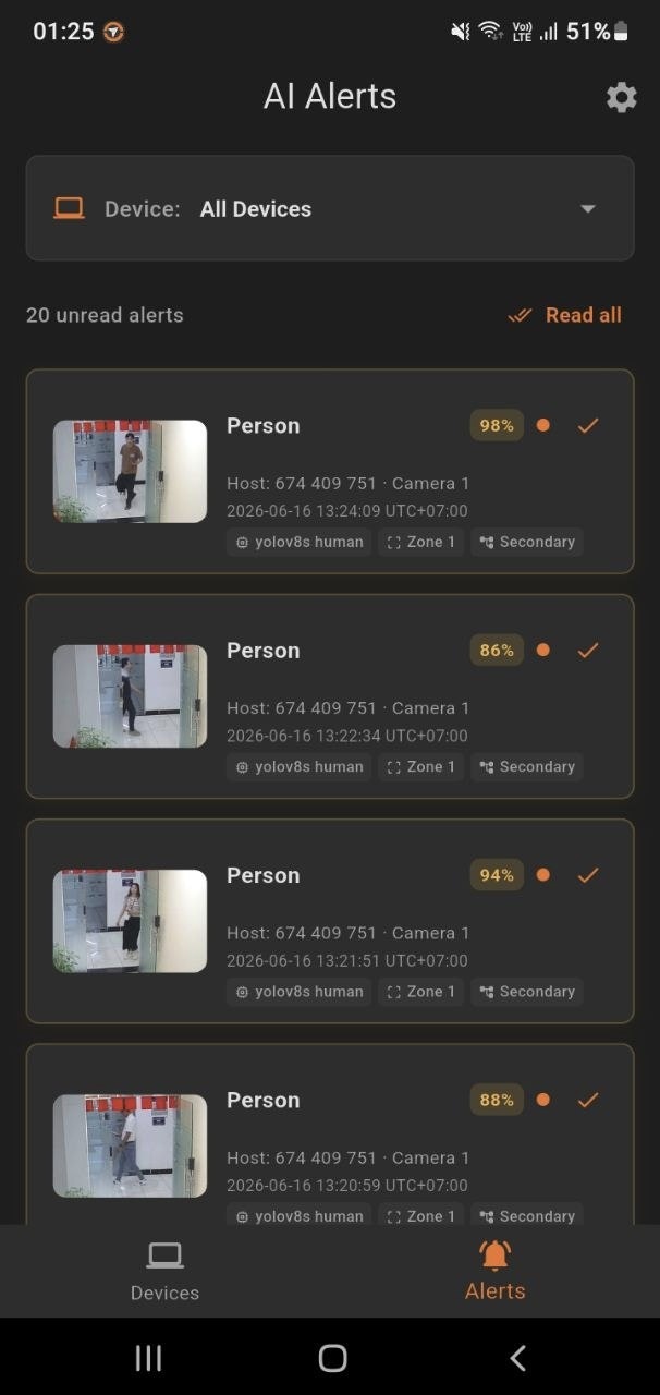 OpenViewer gallery image