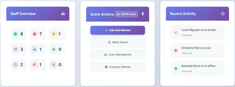 Staff Glance screenshot 3