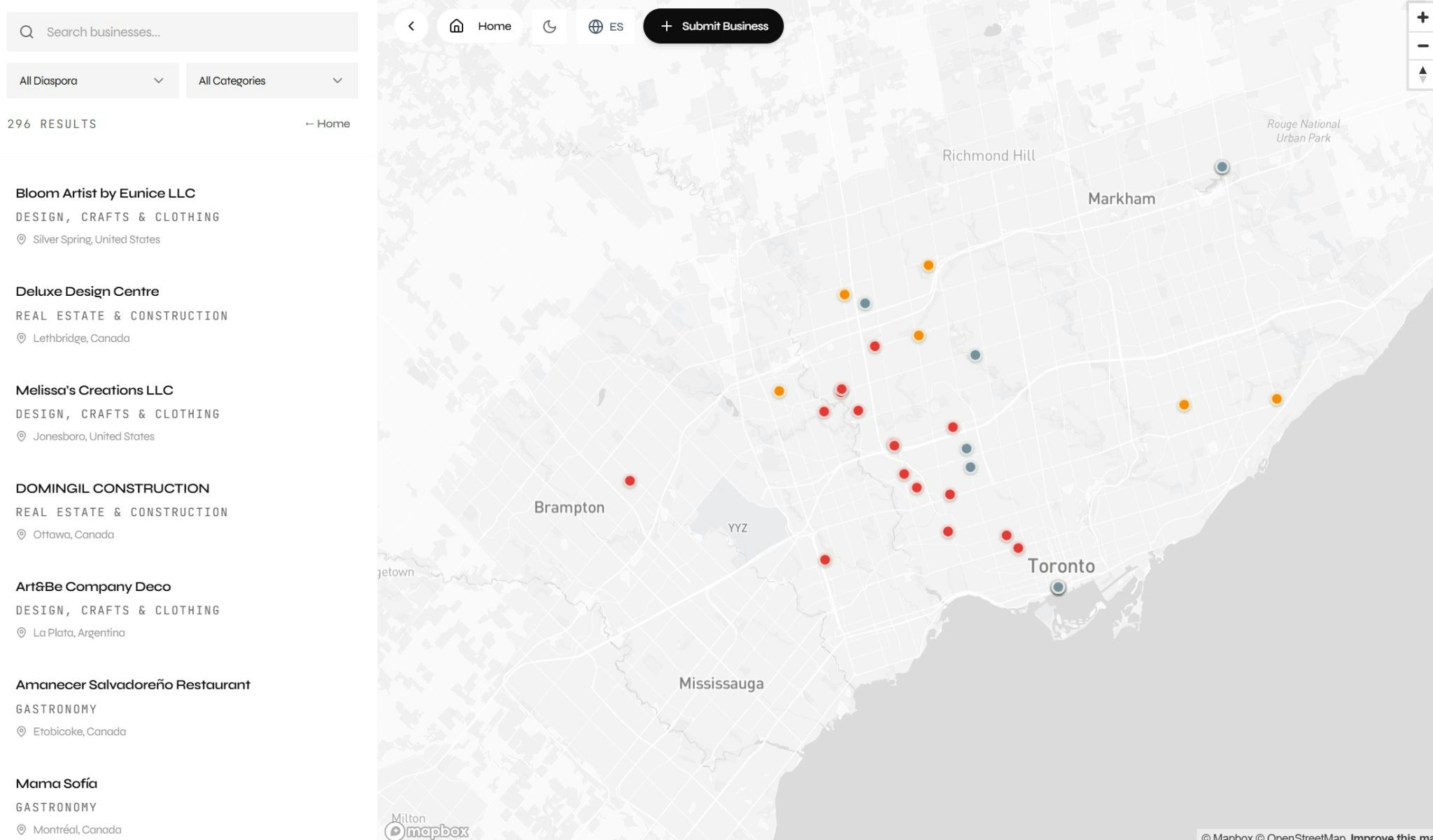 DiasporaX: Mapping Diaspora Power gallery image