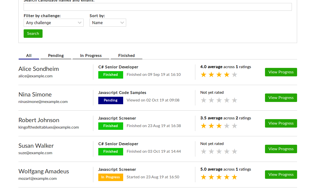 Candidate Code gallery image