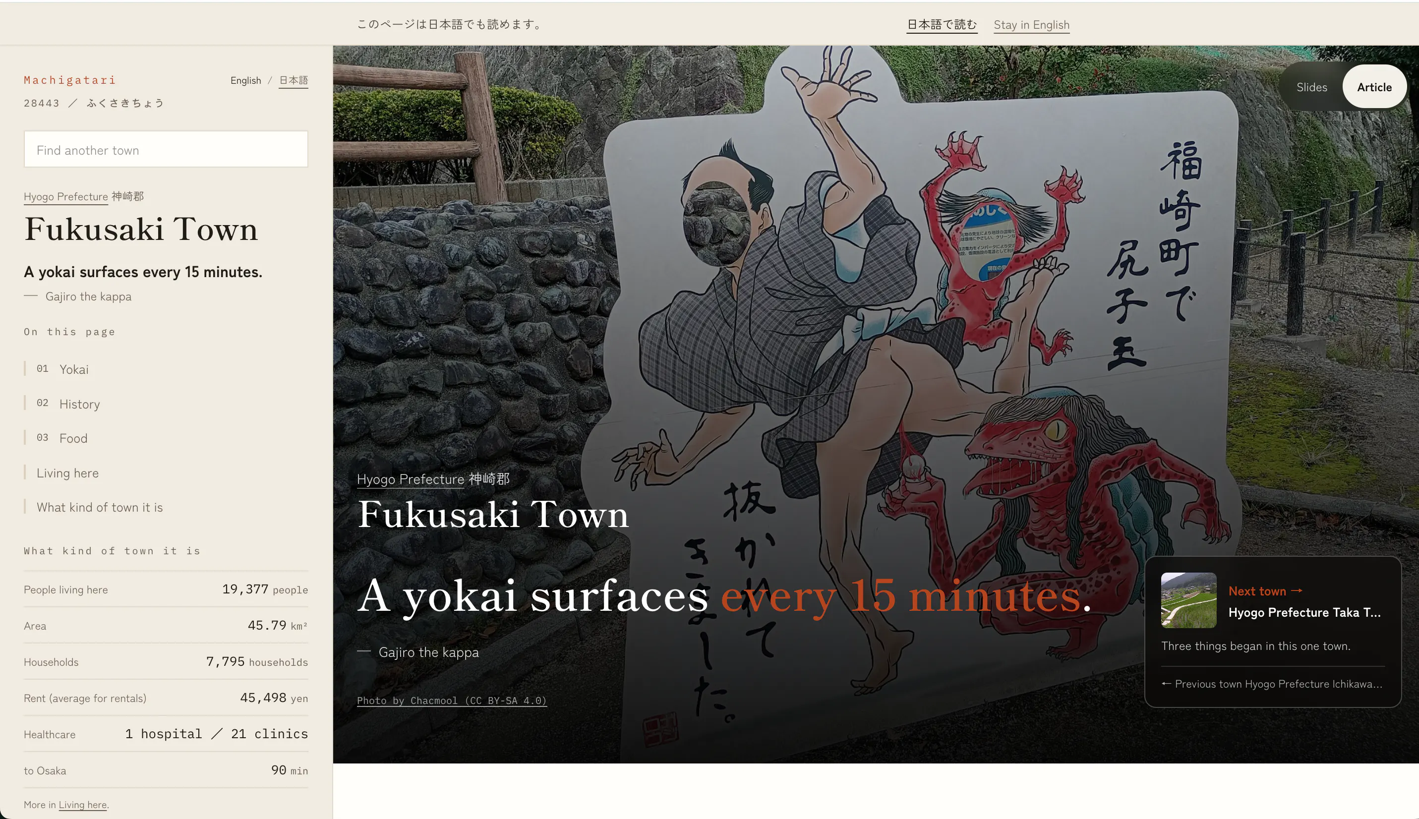 machigatari gallery image