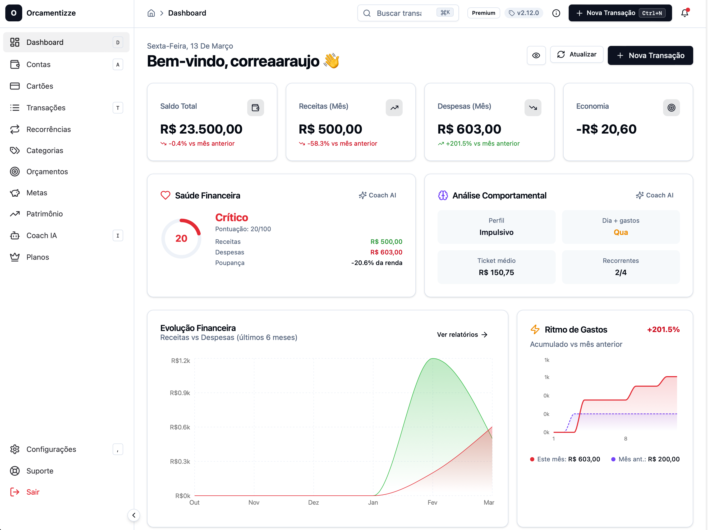 Orçamentizze gallery image