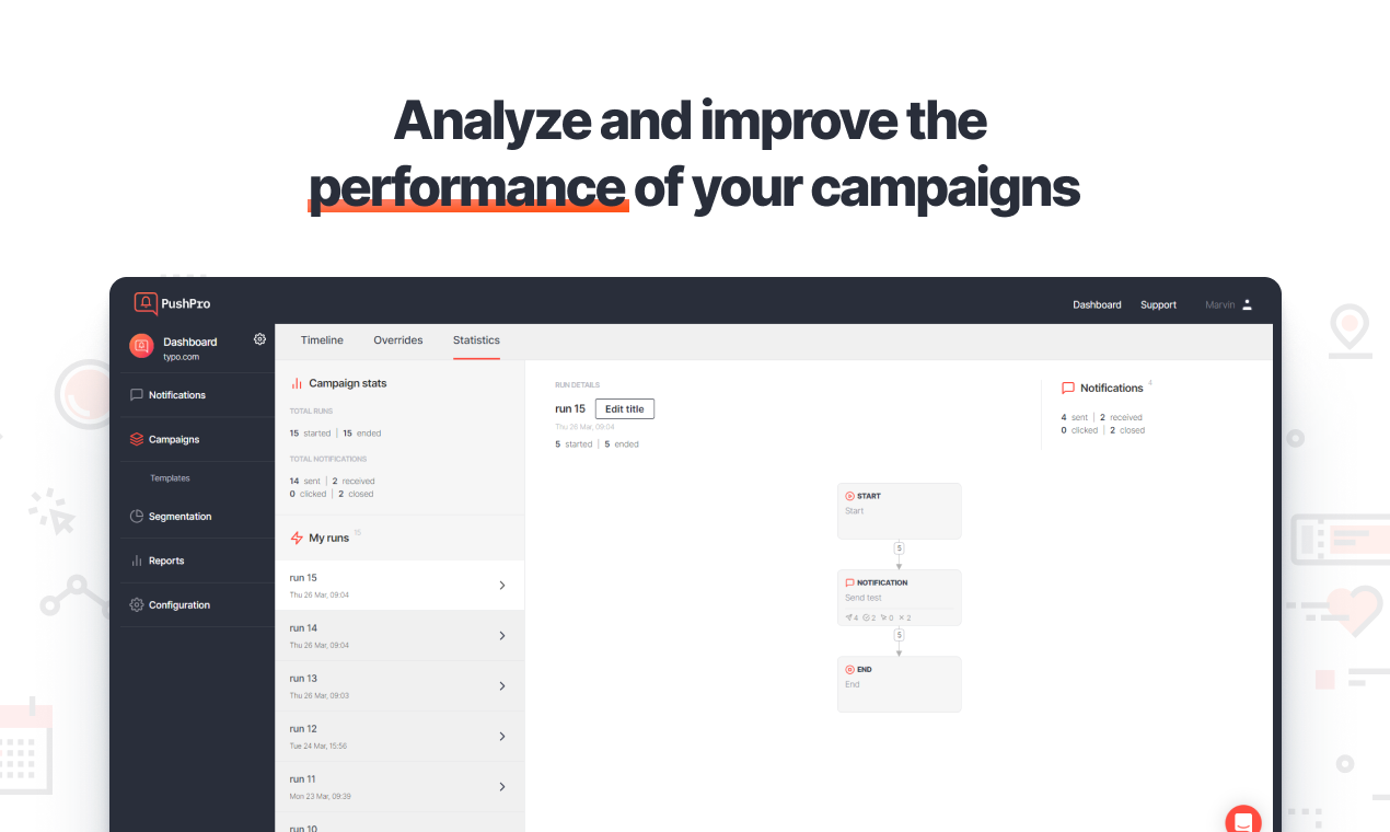 PushPro 2 gallery image