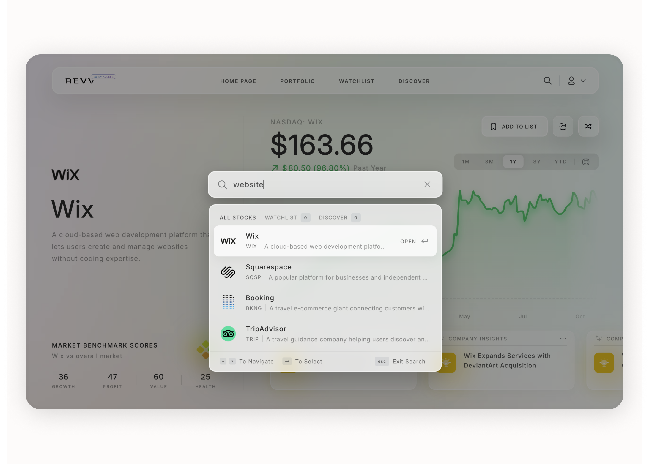 Revv Invest media 8
