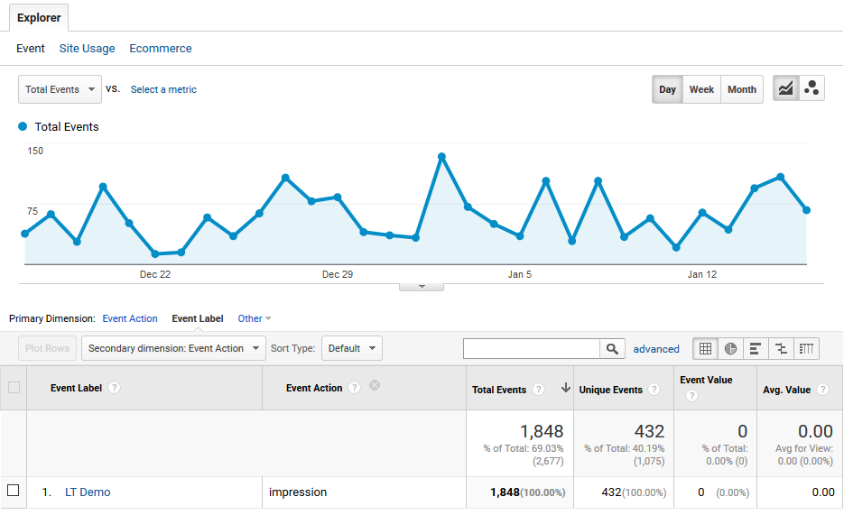 FestivalLama gallery image