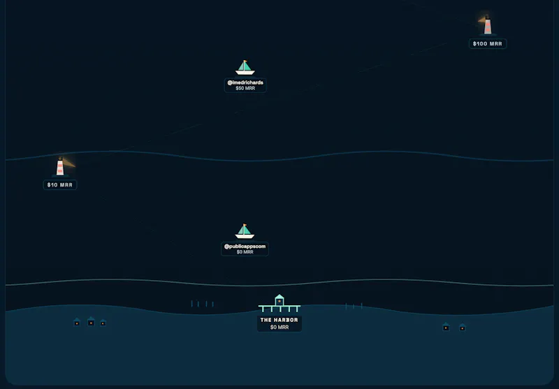 ShipCheck screenshot 3