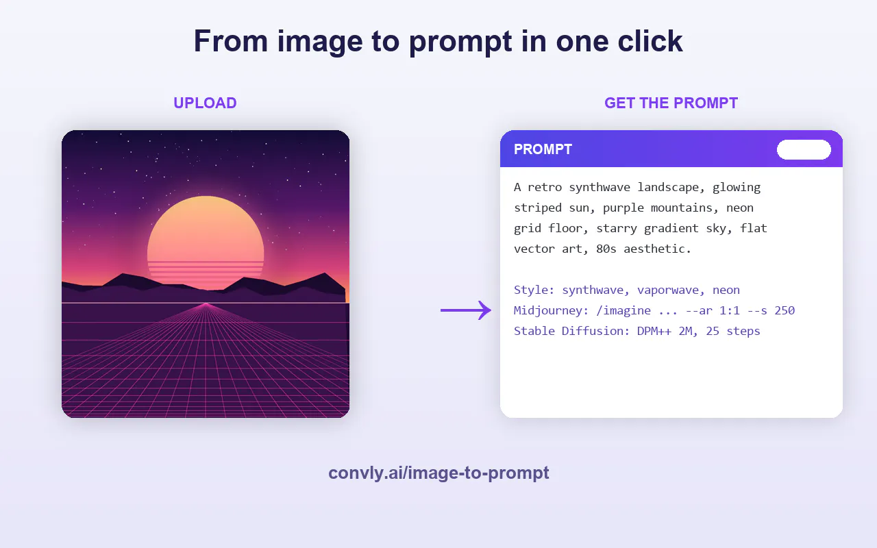 Convly Image-to-Prompt gallery image