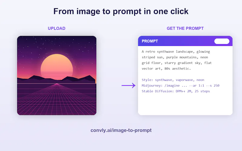 Convly Image-to-Prompt screenshot 3